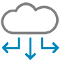 cloud solutions